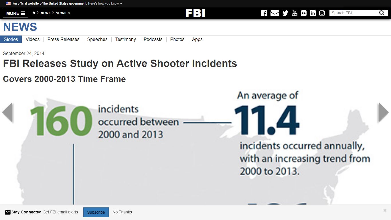 FBI Releases Study on Active Shooter Incidents — FBI